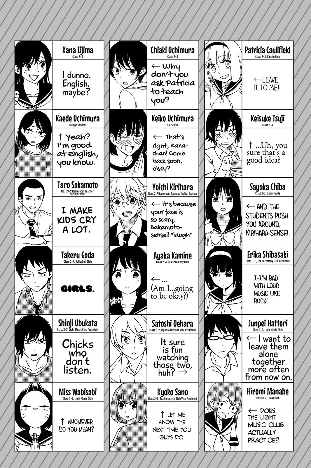 Read Tsuredure Children EN Manga Online