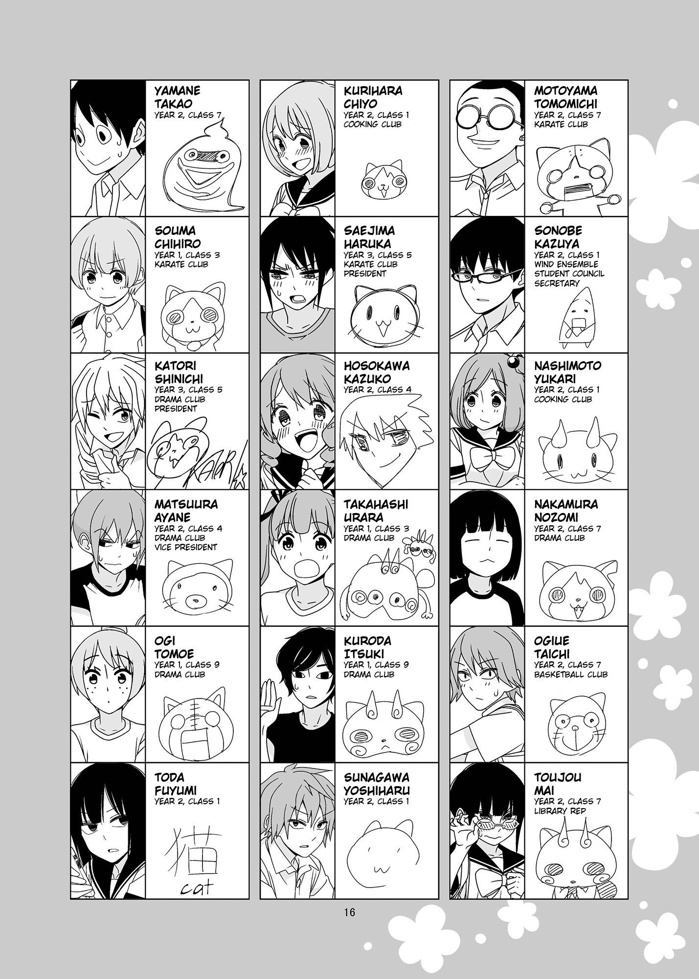 Read Tsuredure Children EN Manga Online