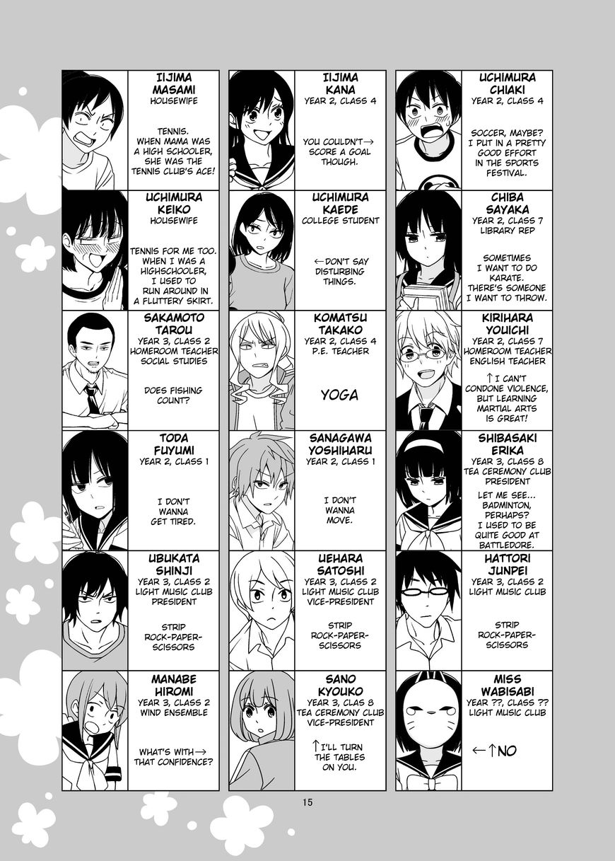 Read Tsuredure Children EN Manga Online