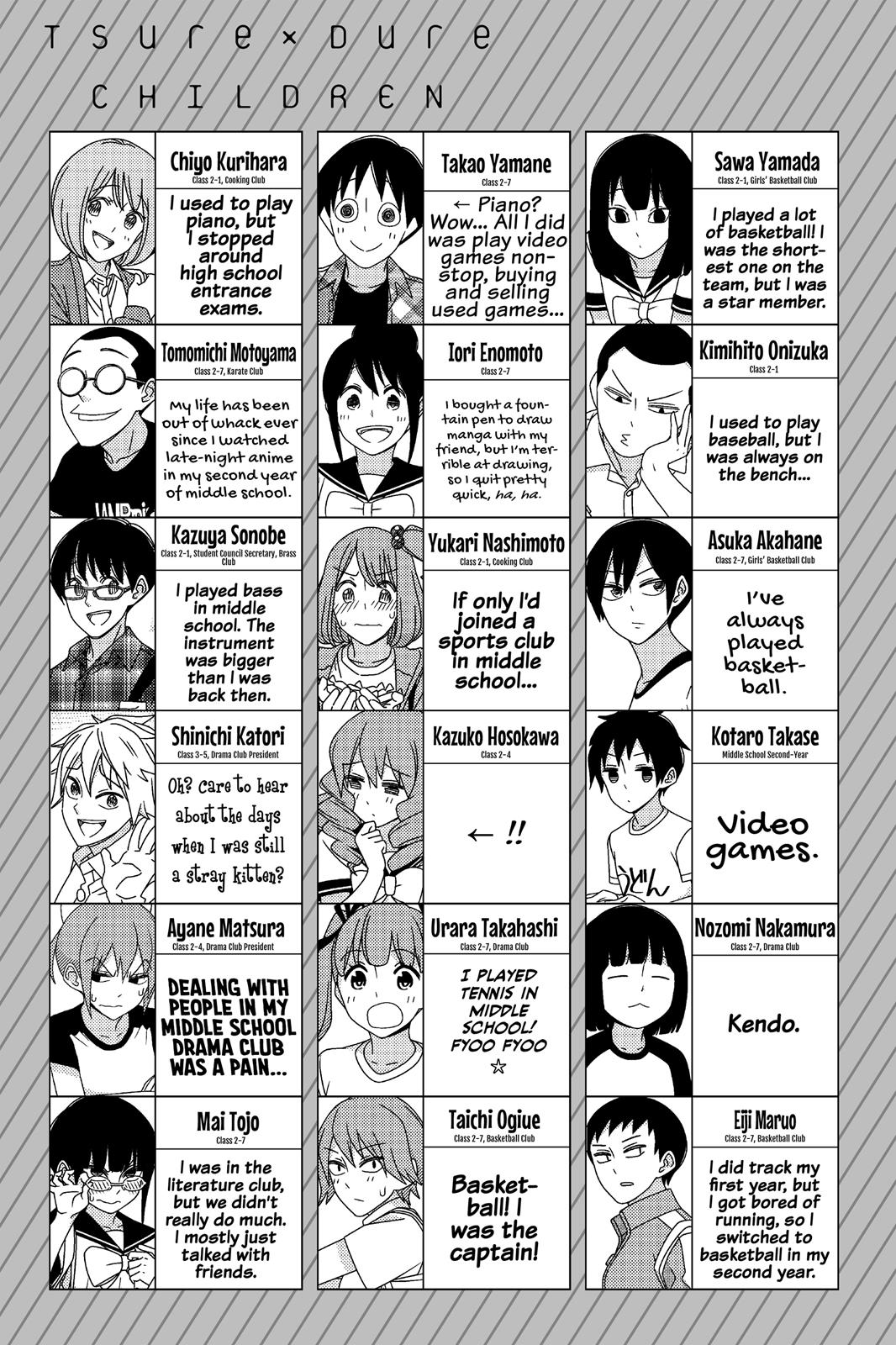 Read Tsuredure Children EN Manga Online