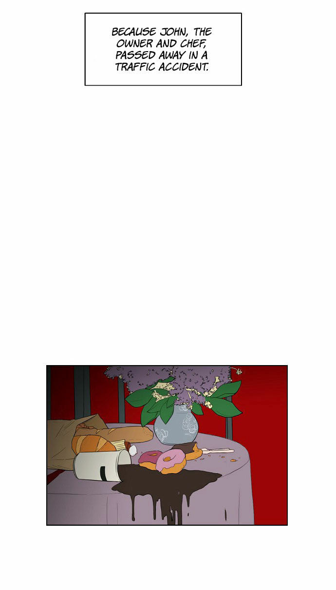 Read Whisper EN Manga Online