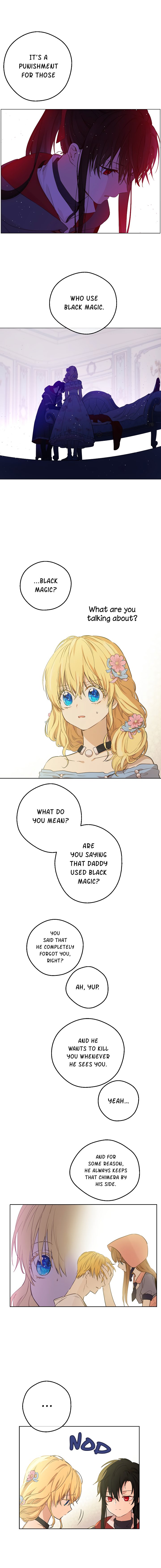 Read Who Made Me A Princess EN Manga Online