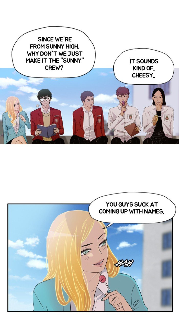 Read Wind Breaker EN Manga Online