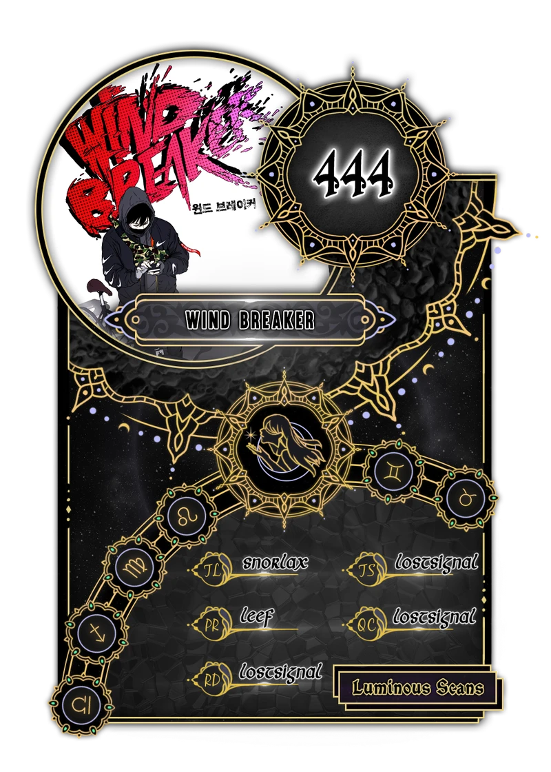Read Wind Breaker EN Manga Online