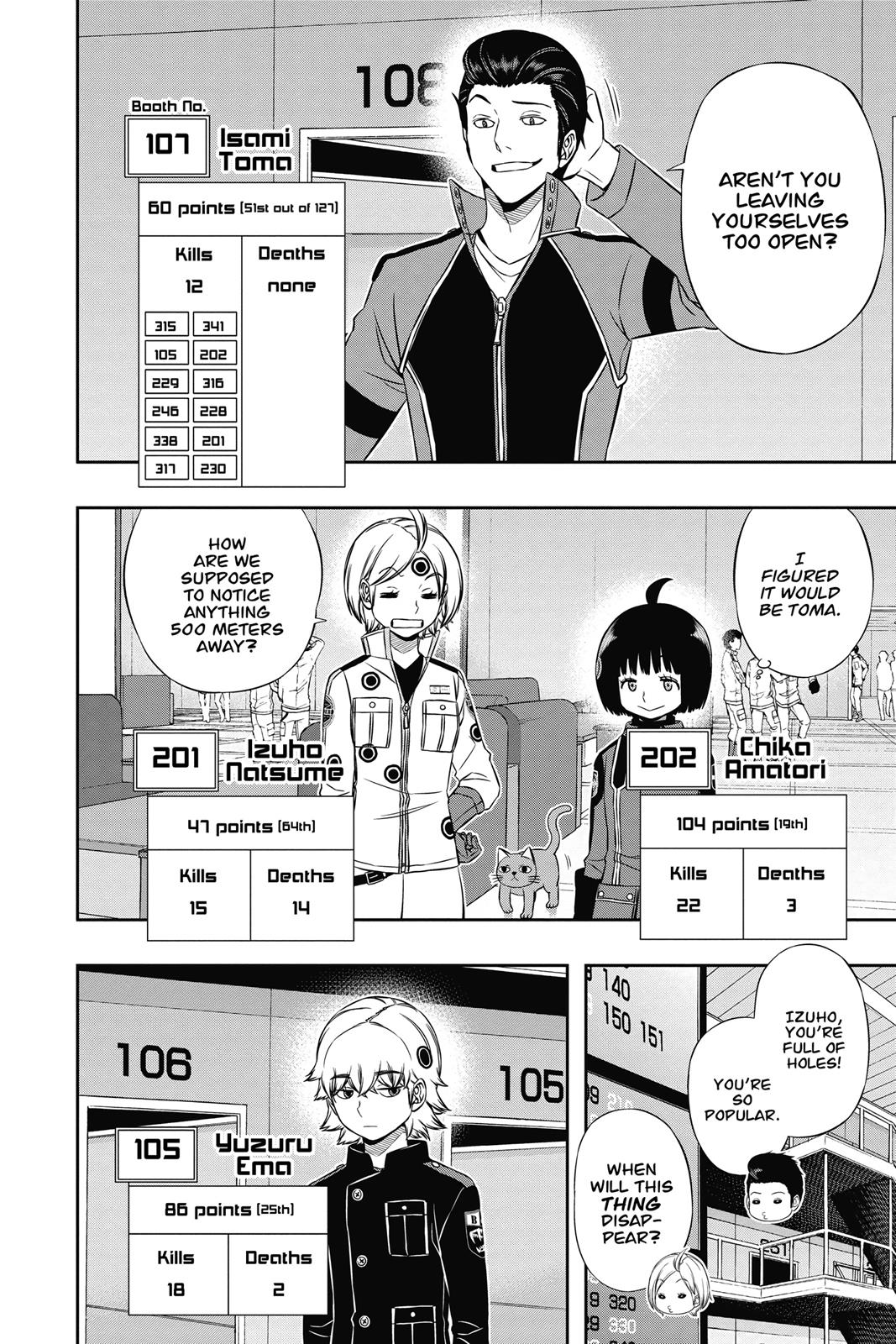 Read World Trigger EN Manga Online
