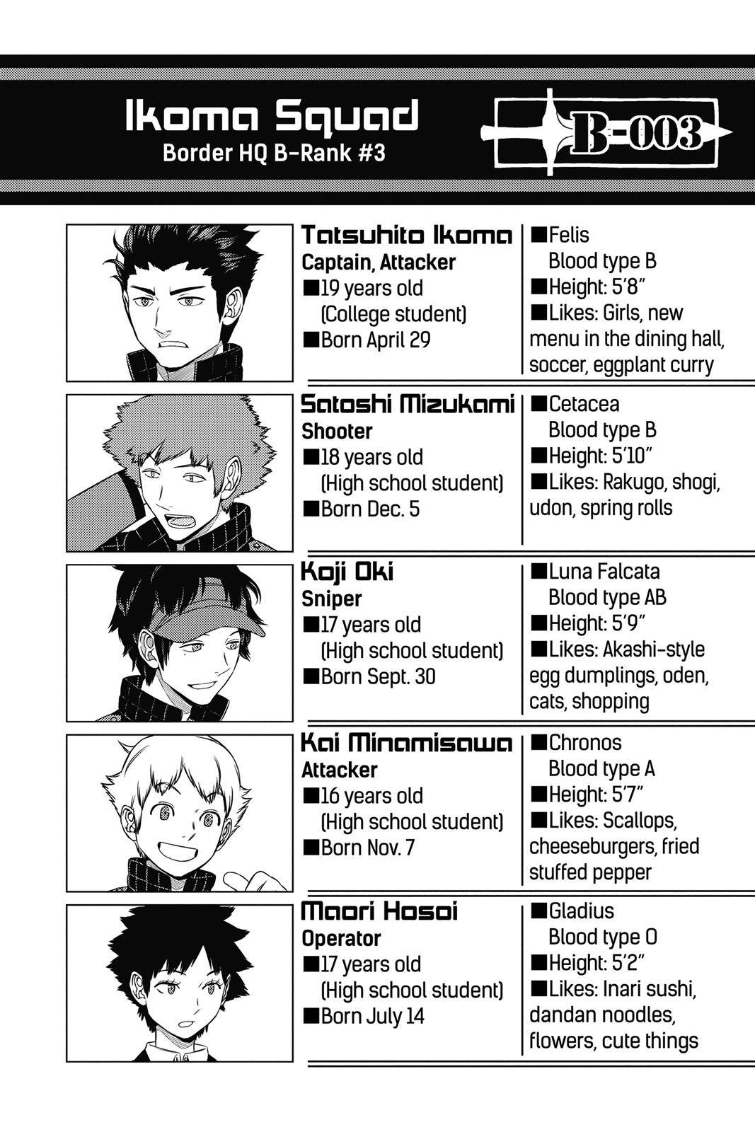 Read World Trigger EN Manga Online
