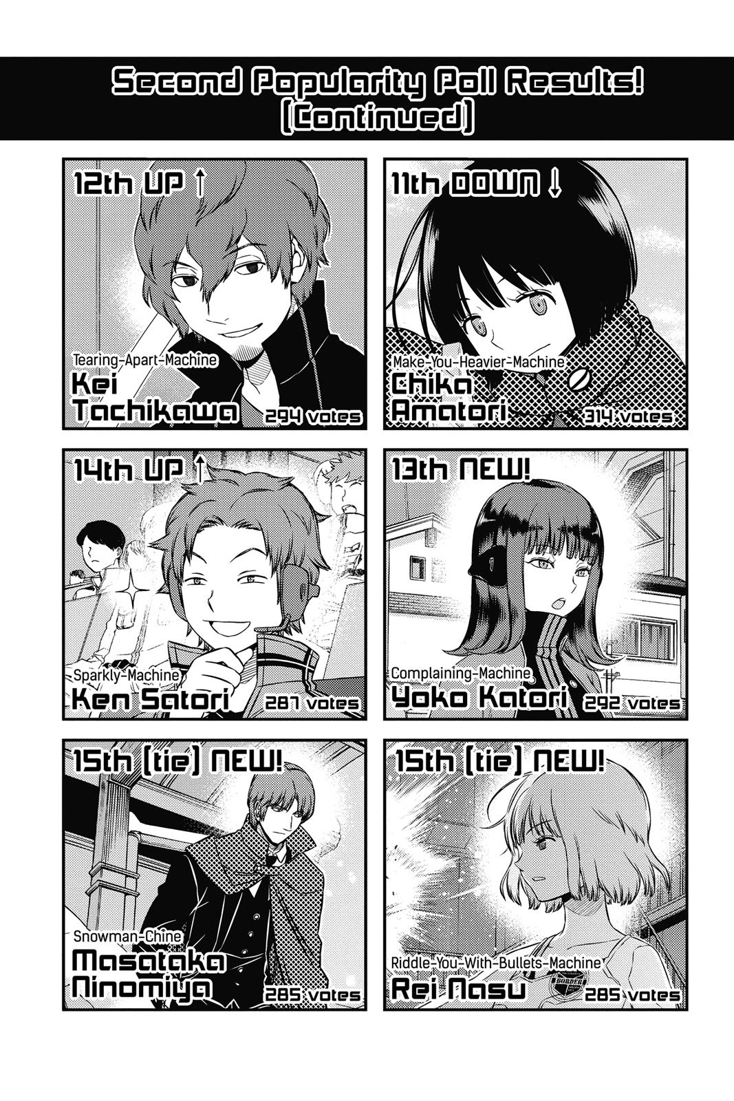 Read World Trigger EN Manga Online