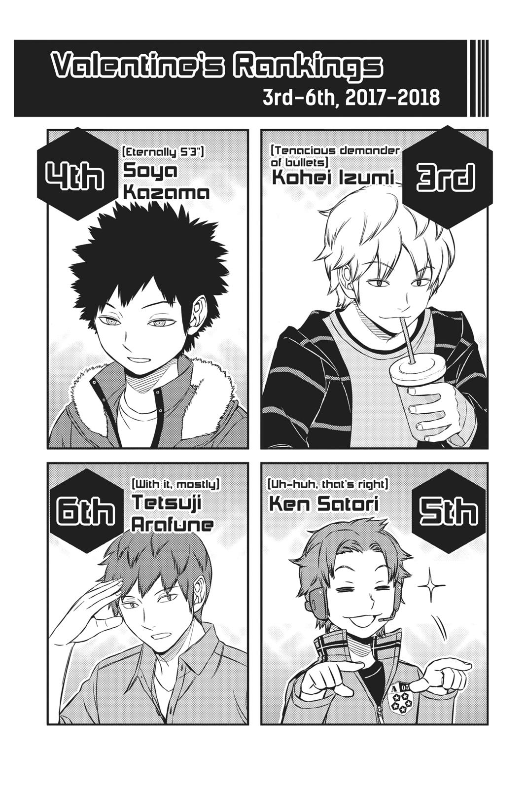 Read World Trigger EN Manga Online