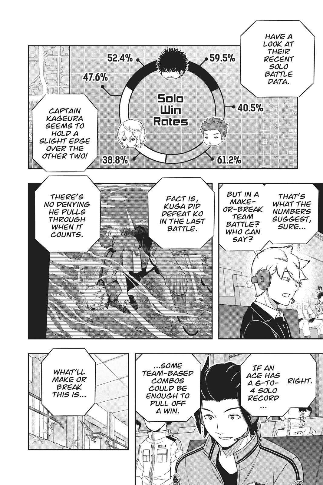 Read World Trigger EN Manga Online