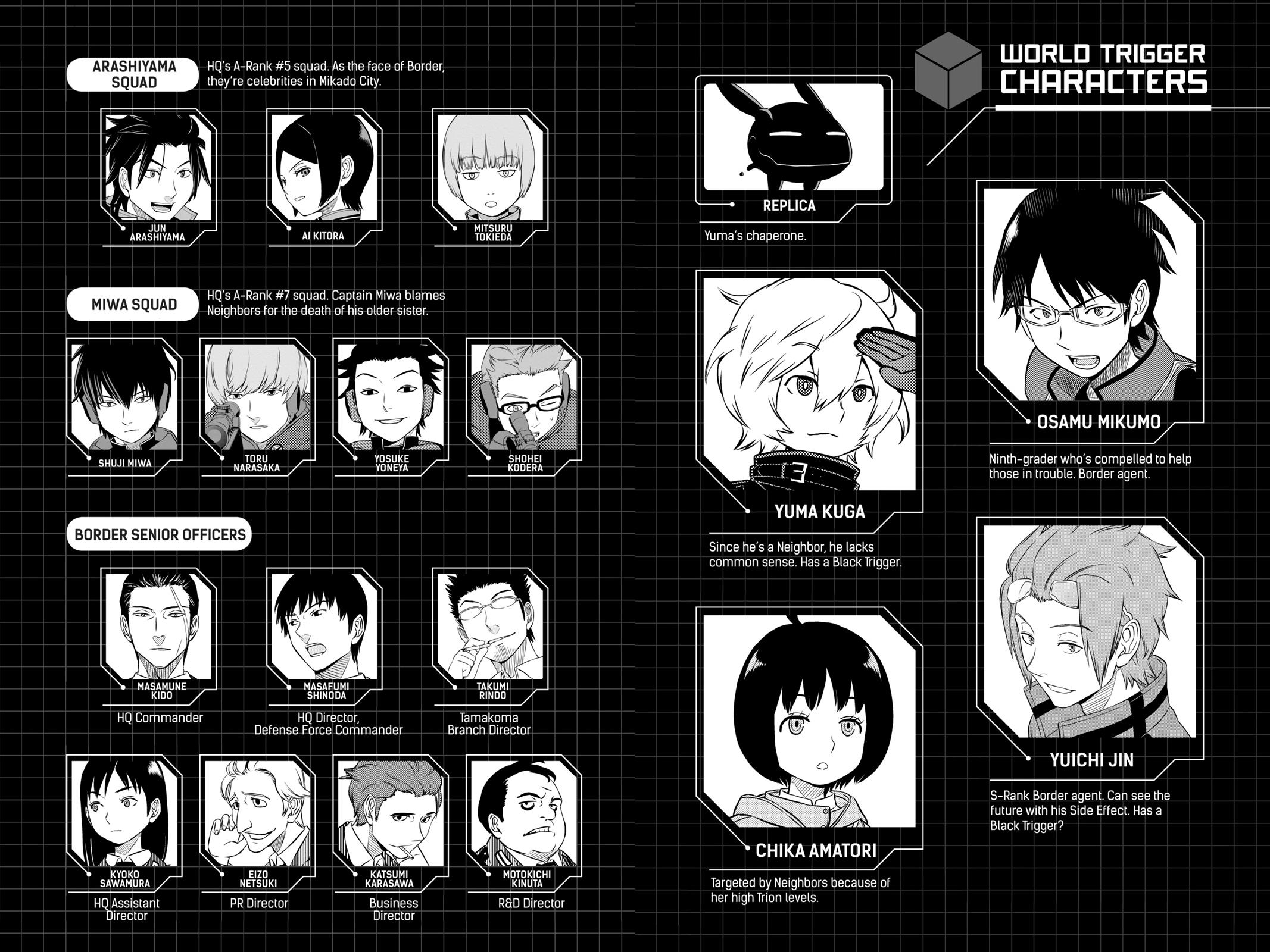 Read World Trigger EN Manga Online