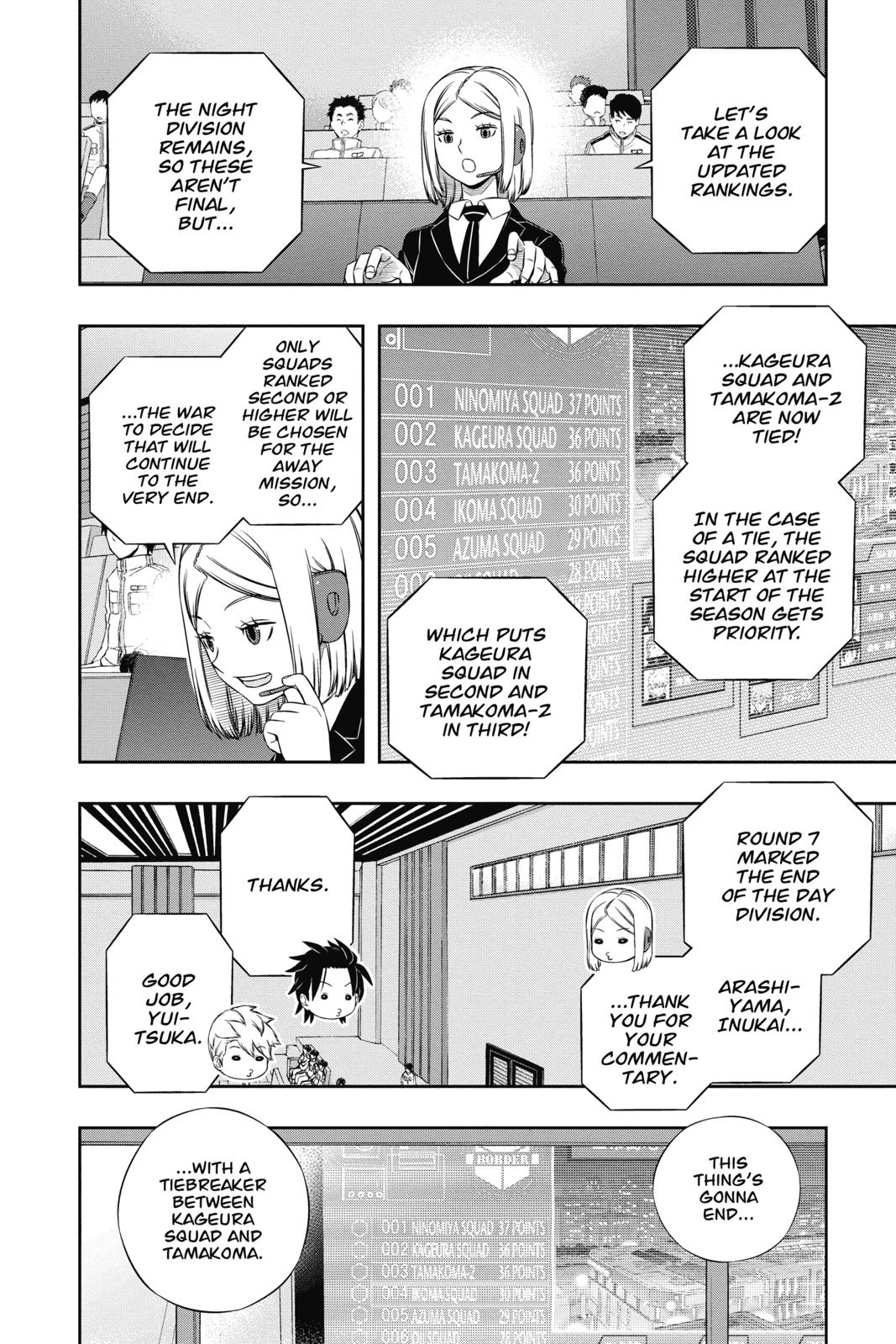 Read World Trigger EN Manga Online