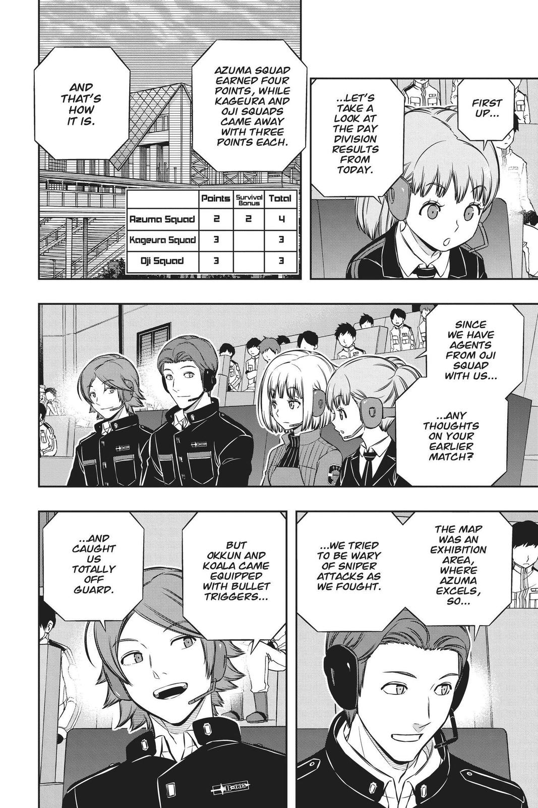 Read World Trigger EN Manga Online