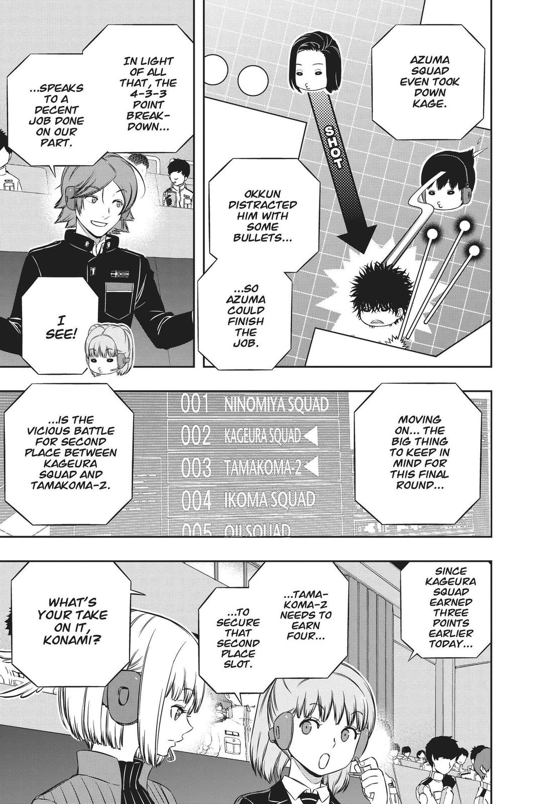 Read World Trigger EN Manga Online