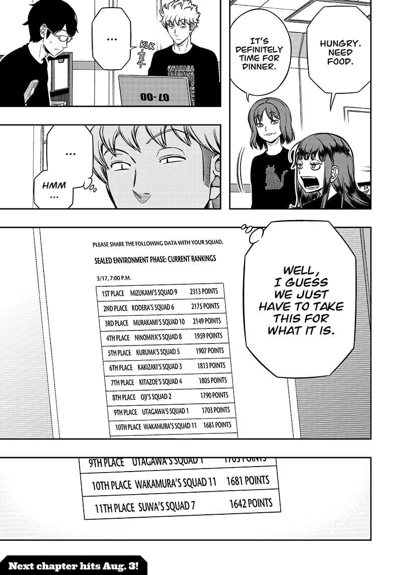 Read World Trigger EN Manga Online