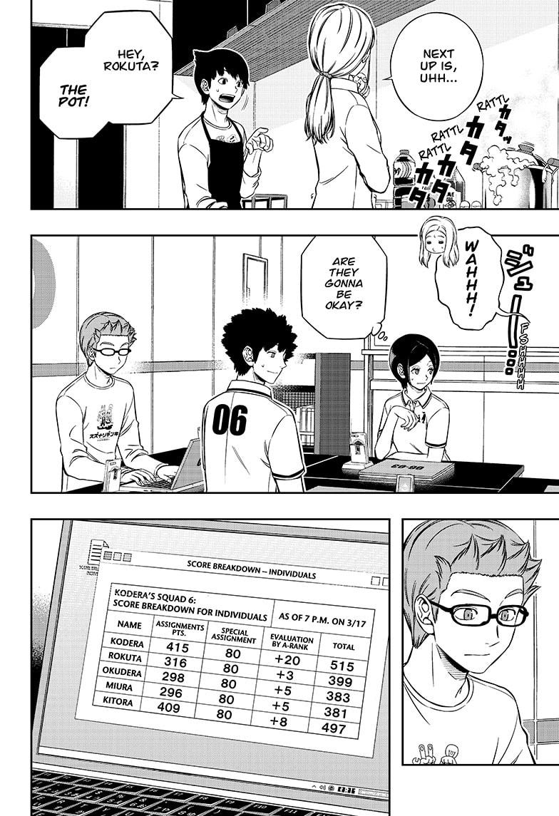 Read World Trigger EN Manga Online