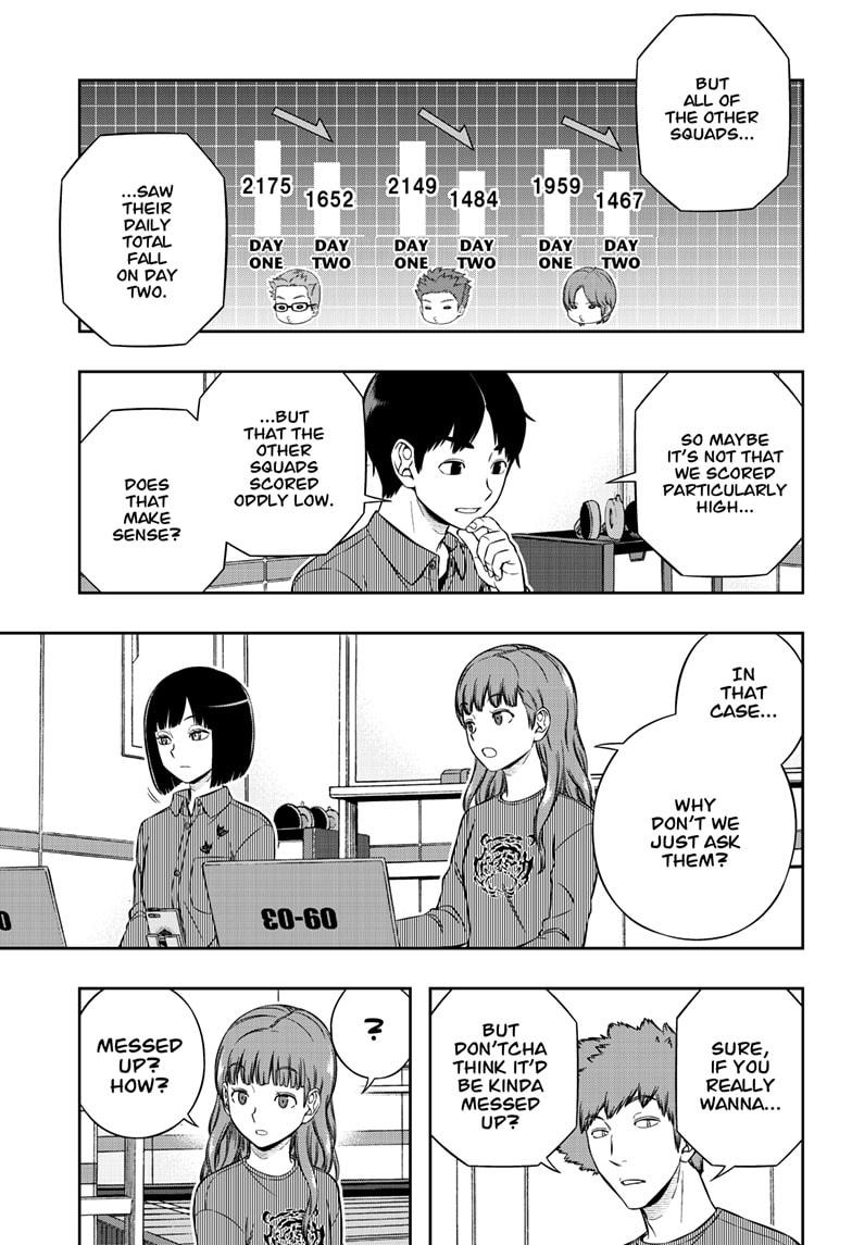 Read World Trigger EN Manga Online