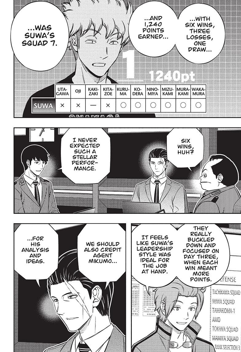 Read World Trigger EN Manga Online