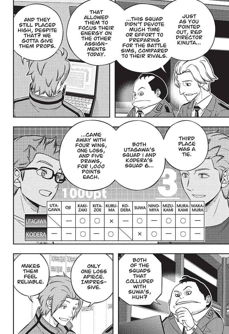 Read World Trigger EN Manga Online