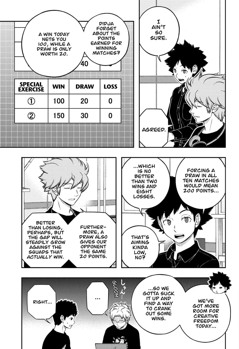 Read World Trigger EN Manga Online