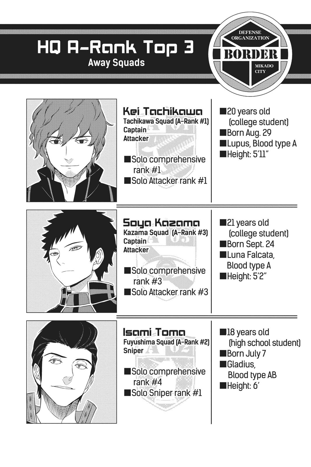 Read World Trigger EN Manga Online