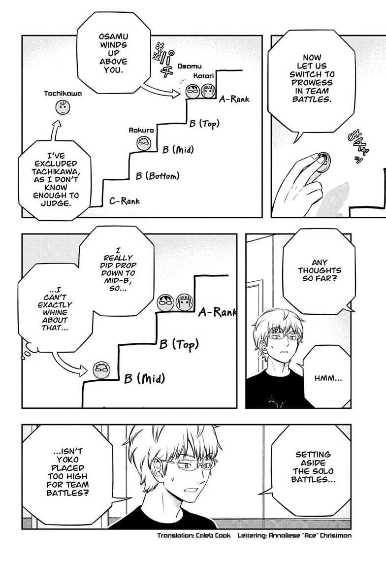 Read World Trigger EN Manga Online