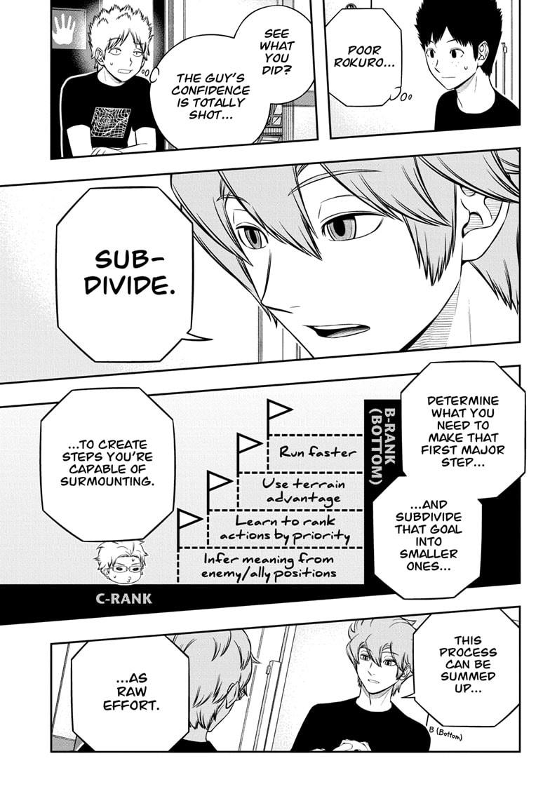 Read World Trigger EN Manga Online
