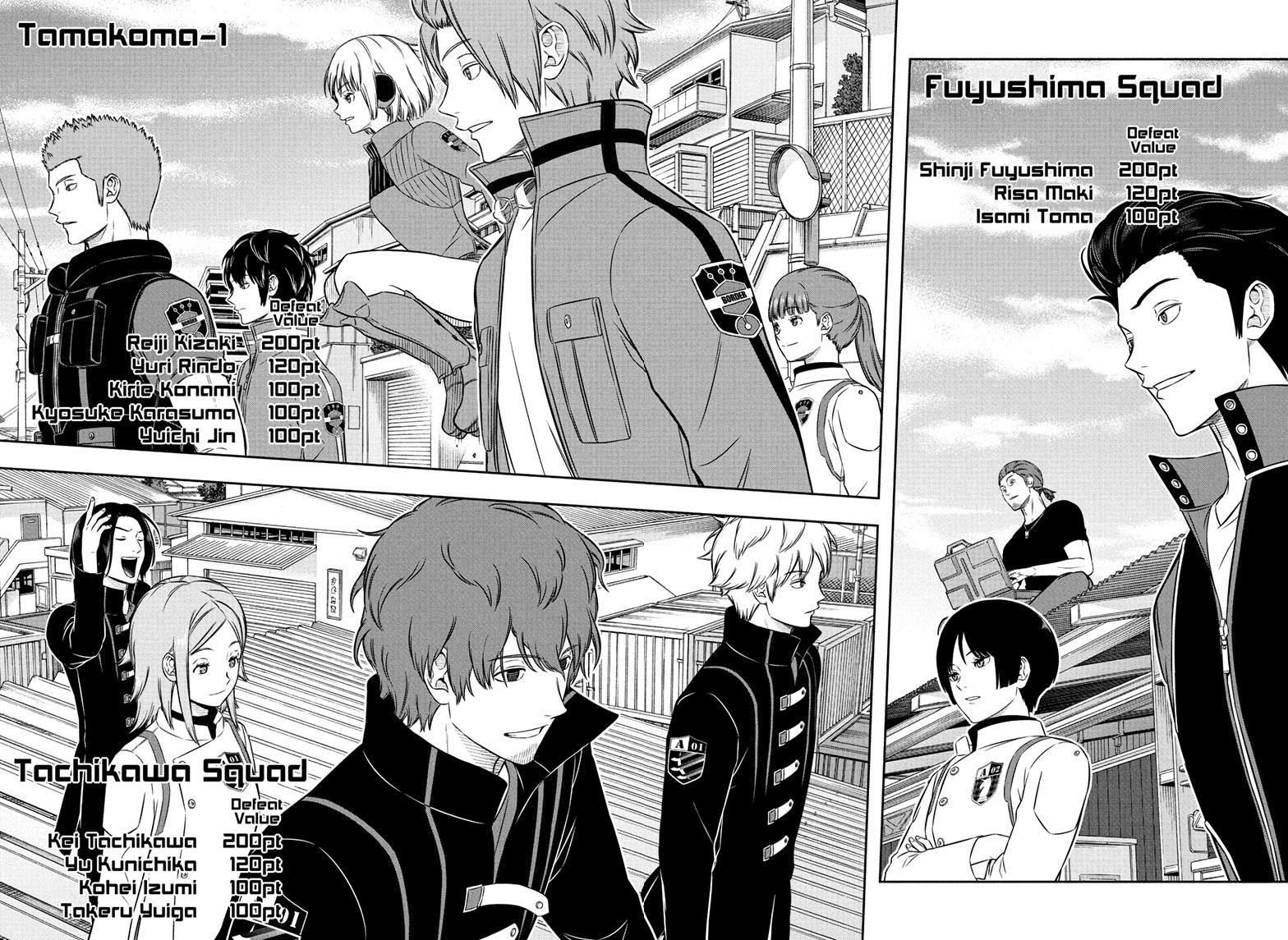 Read World Trigger EN Manga Online