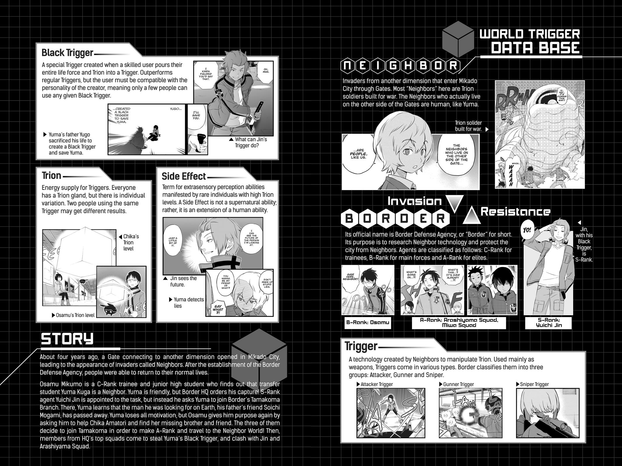 Read World Trigger EN Manga Online
