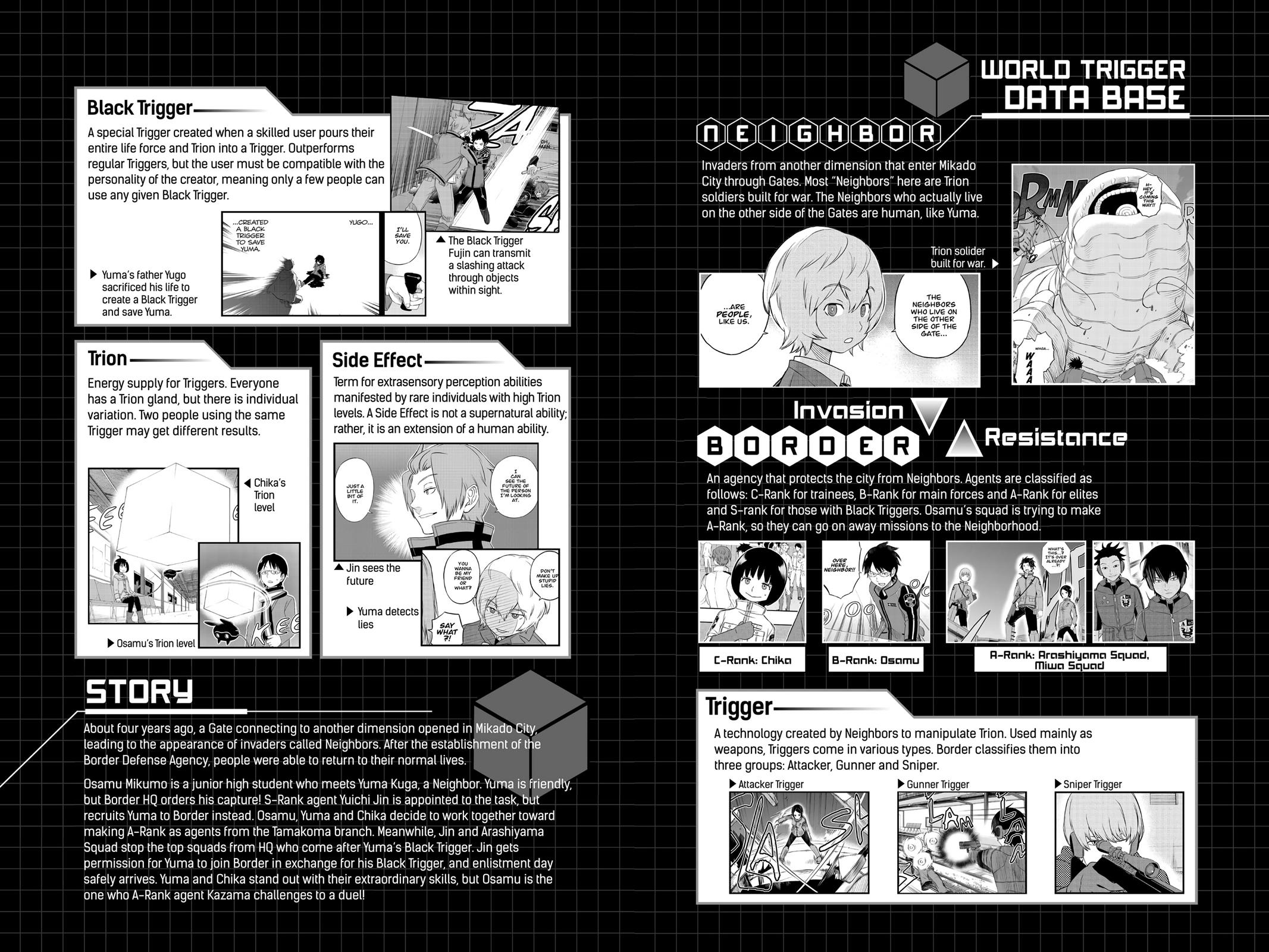 Read World Trigger EN Manga Online