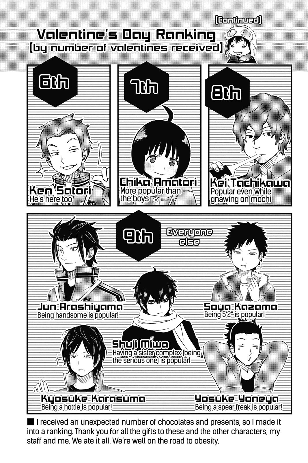 Read World Trigger EN Manga Online