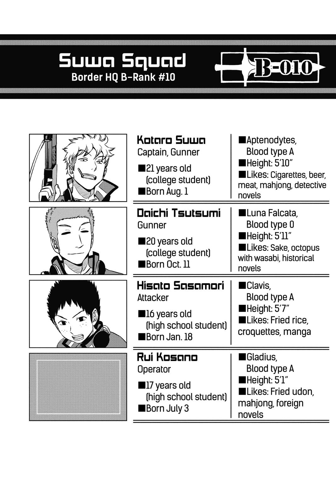 Read World Trigger EN Manga Online
