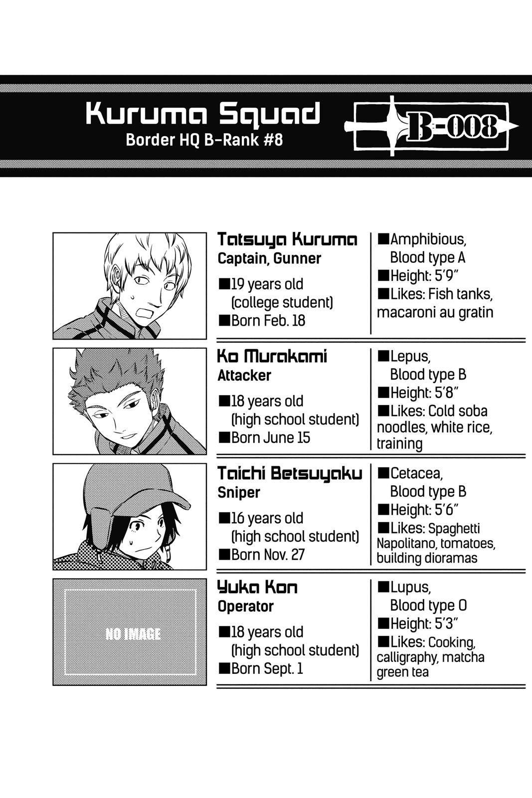Read World Trigger EN Manga Online