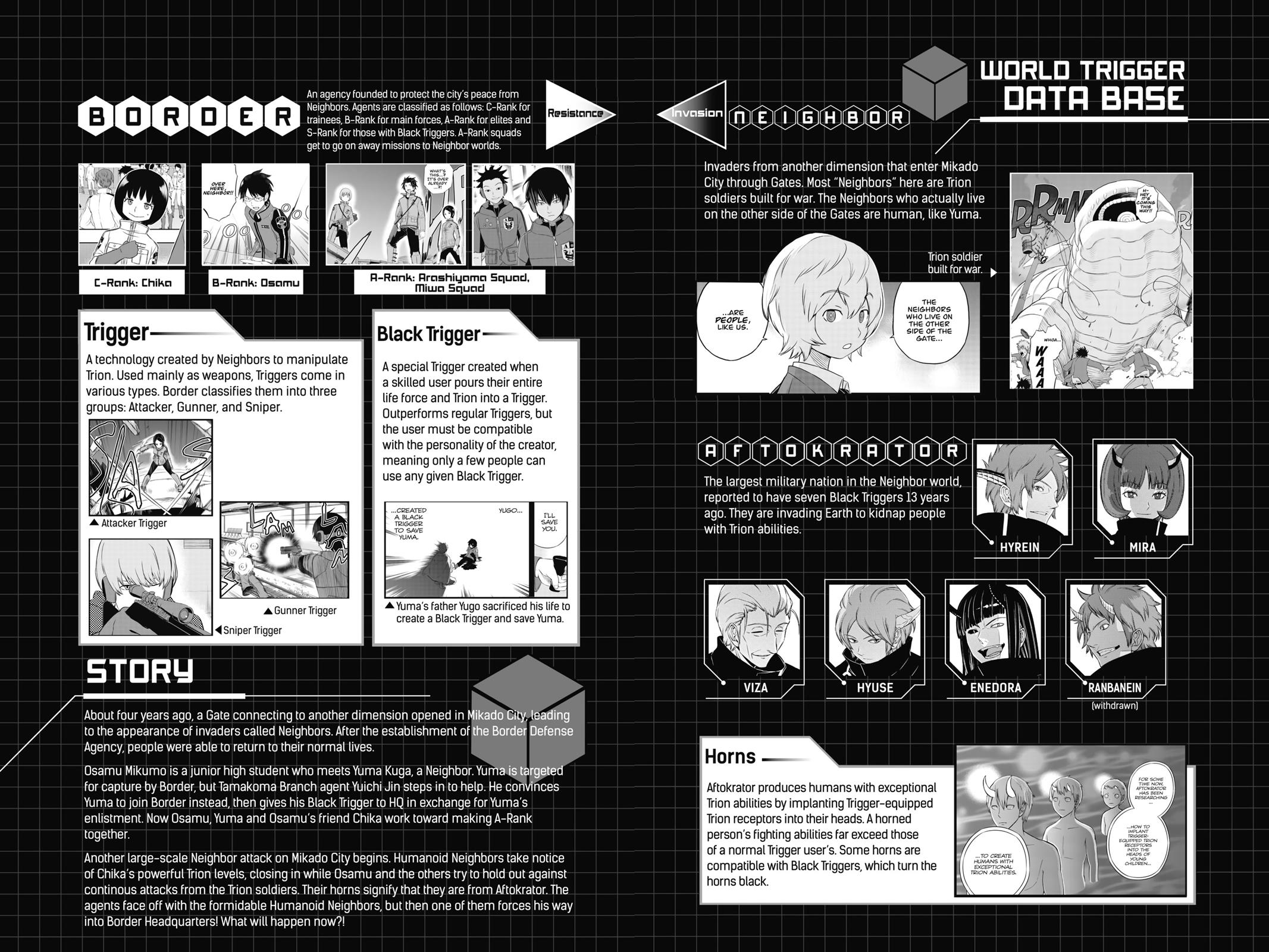 Read World Trigger EN Manga Online