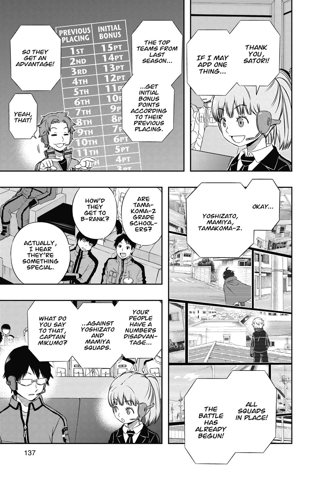 Read World Trigger EN Manga Online