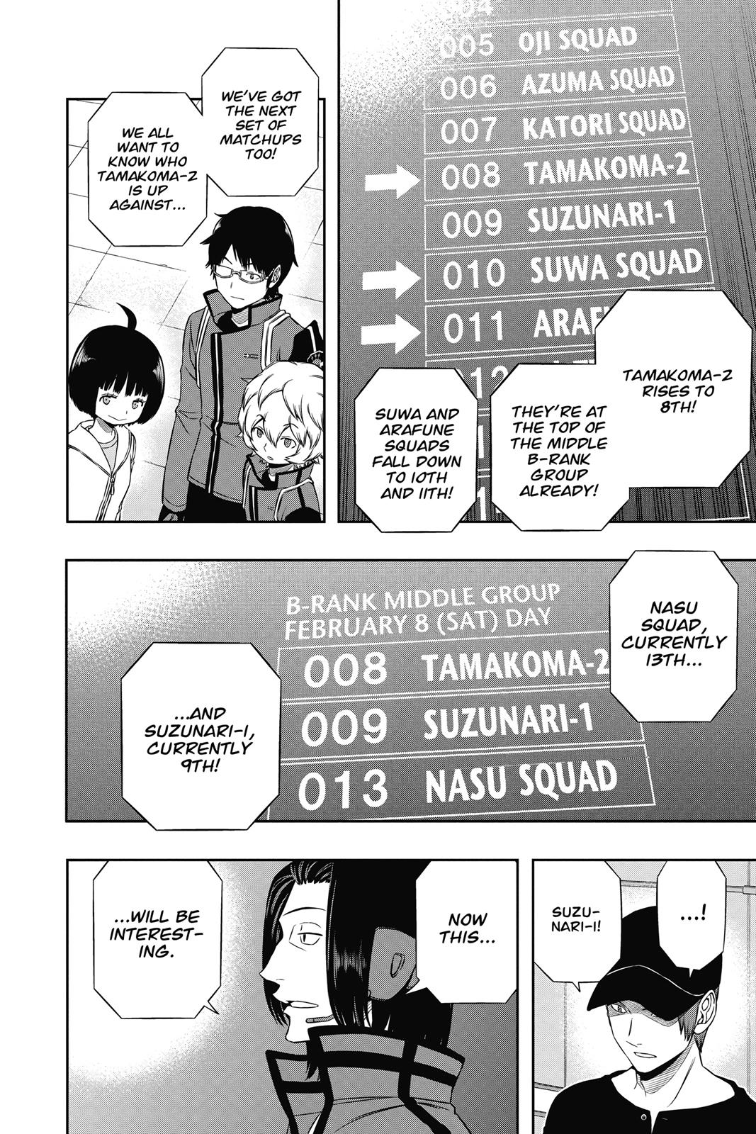 Read World Trigger EN Manga Online