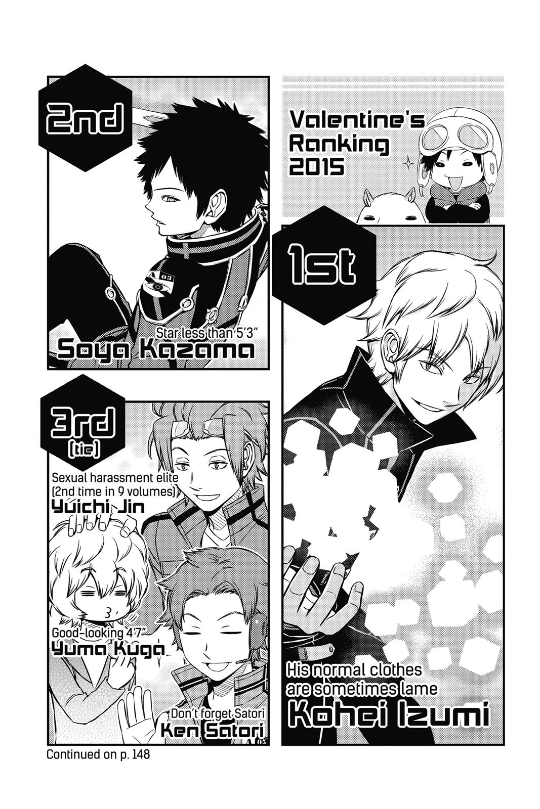 Read World Trigger EN Manga Online
