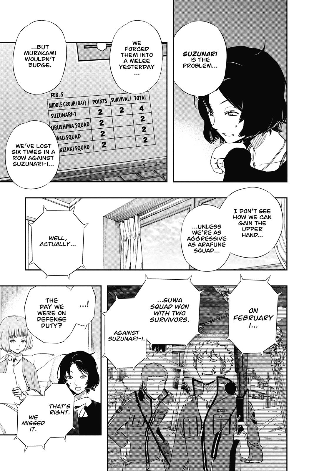 Read World Trigger EN Manga Online