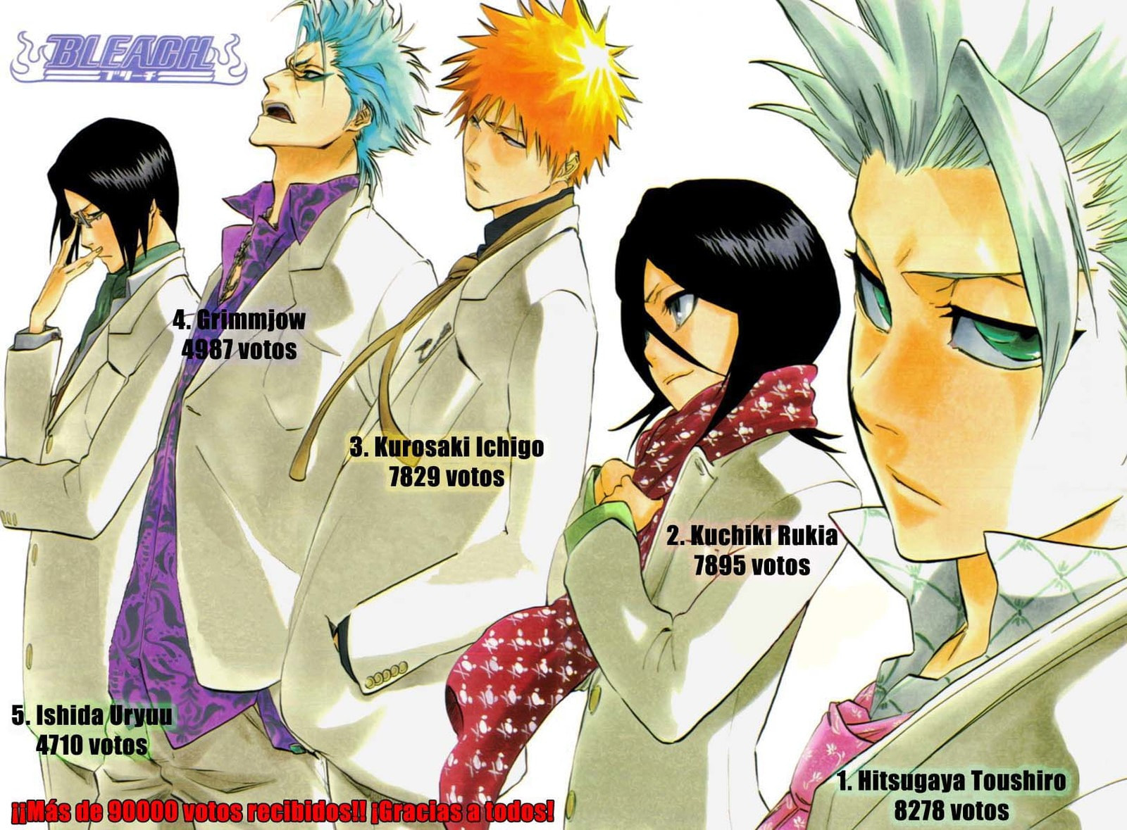 Read Bleach ES Manga Online