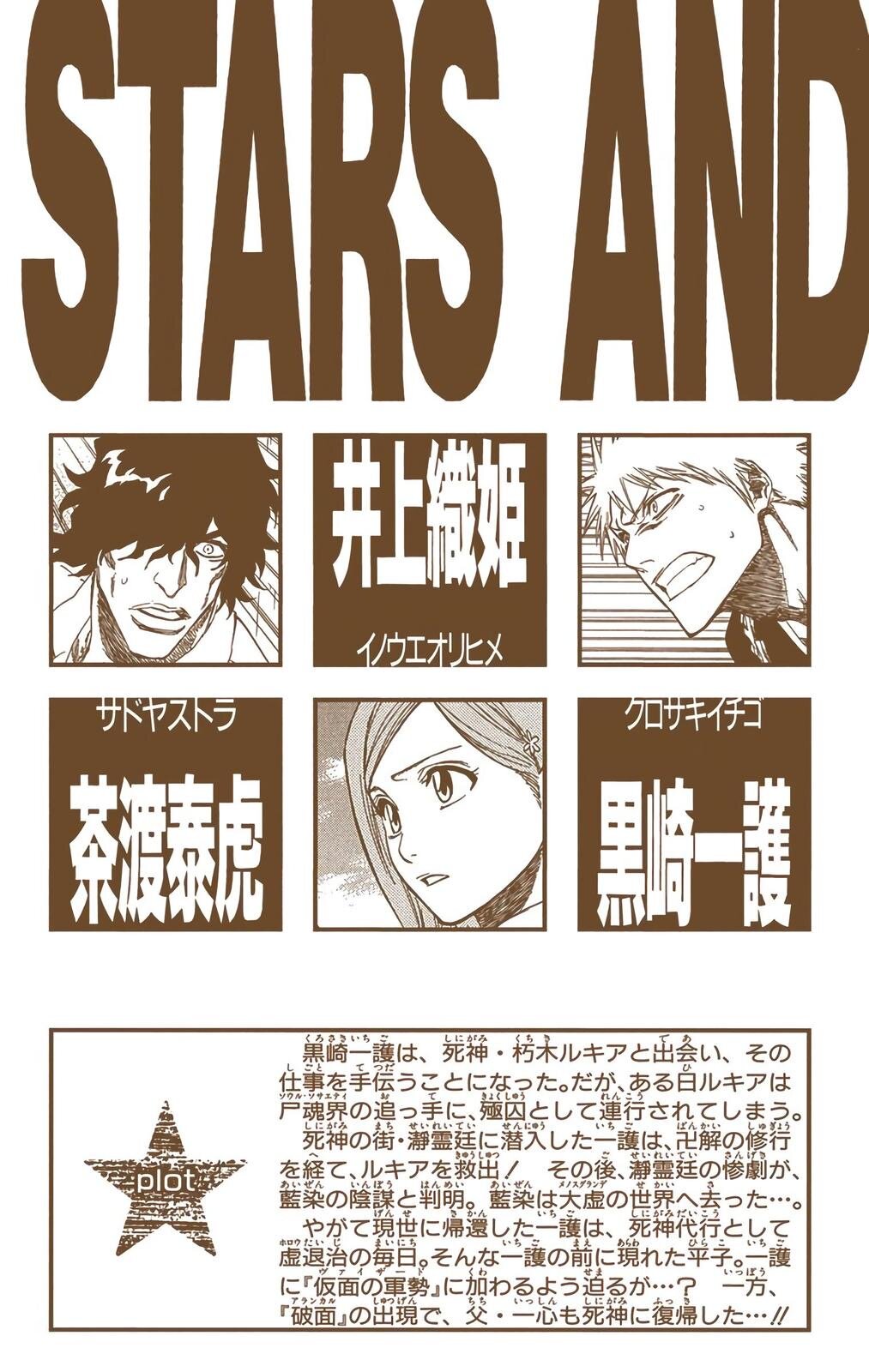Read Bleach Full Color ES Manga Online