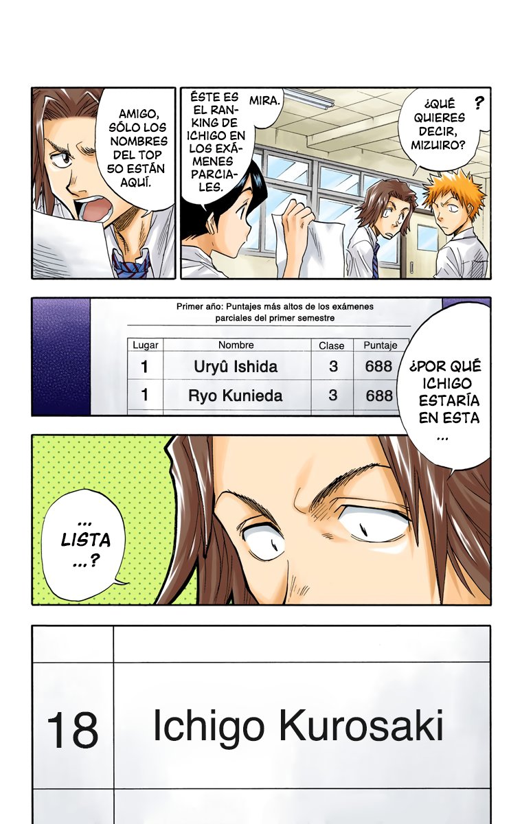 Read Bleach Full Color ES Manga Online