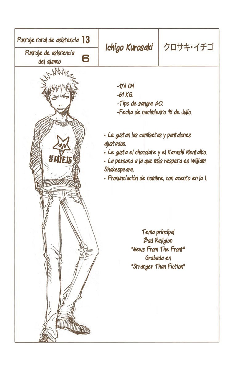 Read Bleach Full Color ES Manga Online