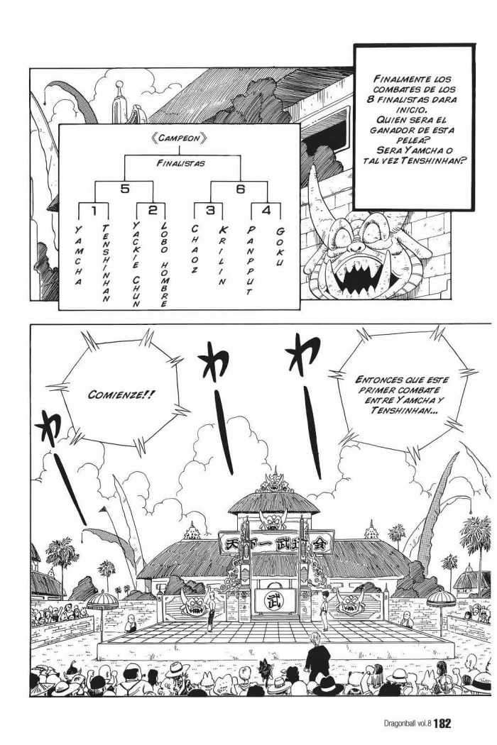 Read Dragon Ball ES Manga Online