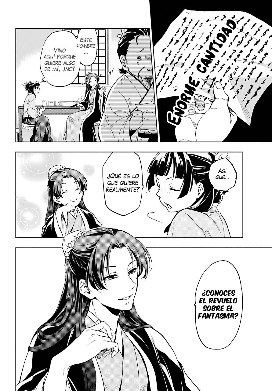 Read Kusuriya no Hitorigoto ES Manga Online