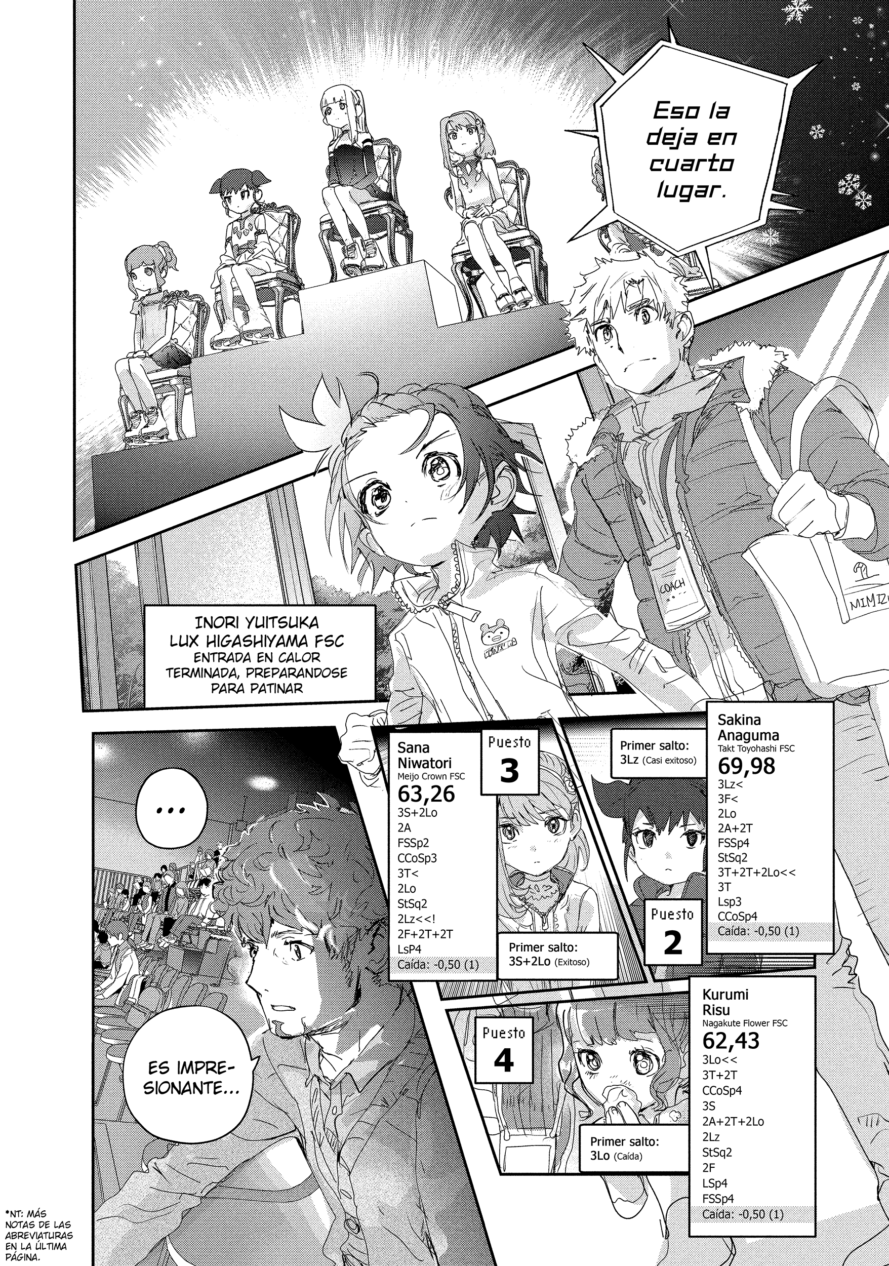 Read Medalist ES Manga Online