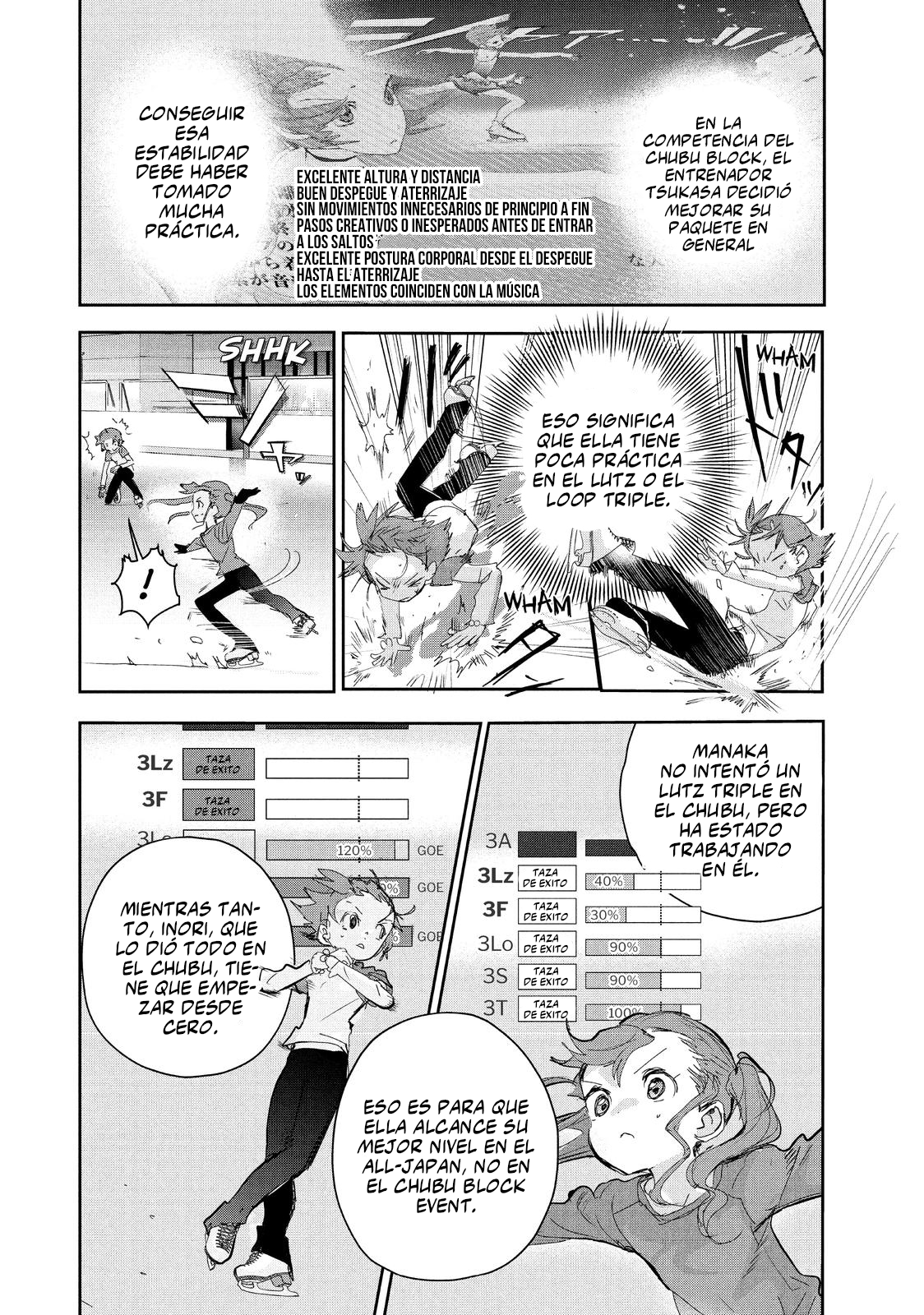 Read Medalist ES Manga Online