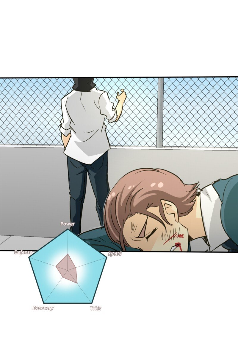 Read UnORDINARY ES Manga Online