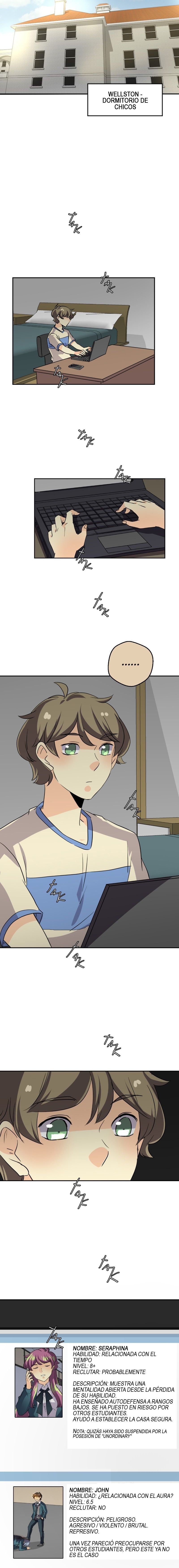 Read UnORDINARY ES Manga Online