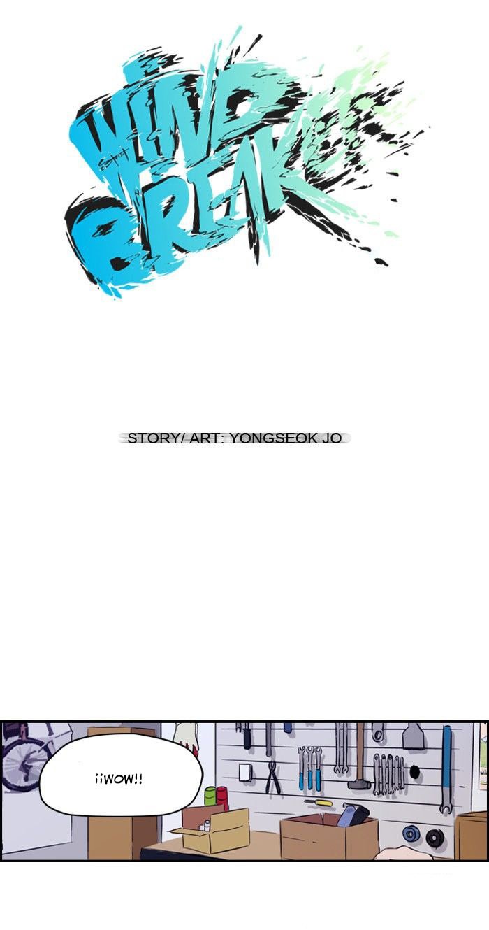 Read Wind Breaker ES Manga Online