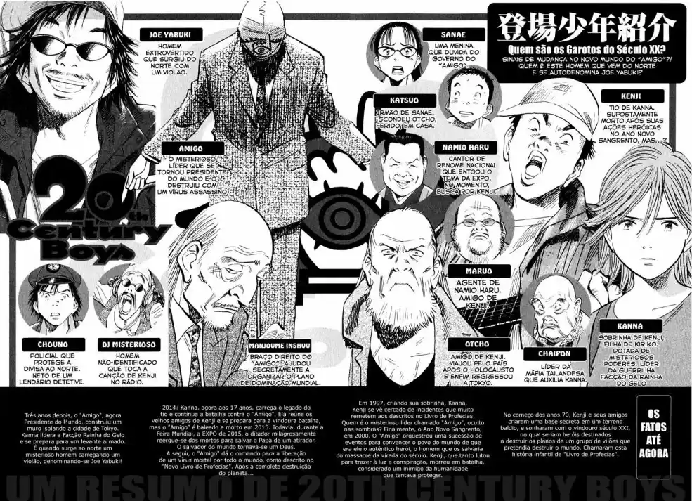 Read 20th Century Boys PT Manga Online