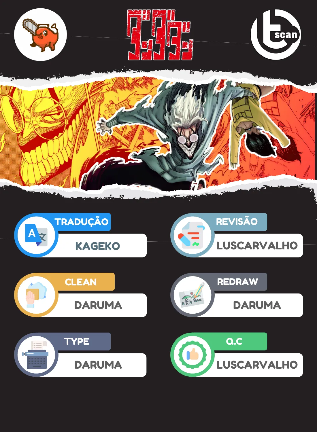Read Dandadan PT Manga Online
